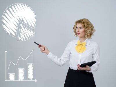 Maximize Profitability with Data-Driven Strategies